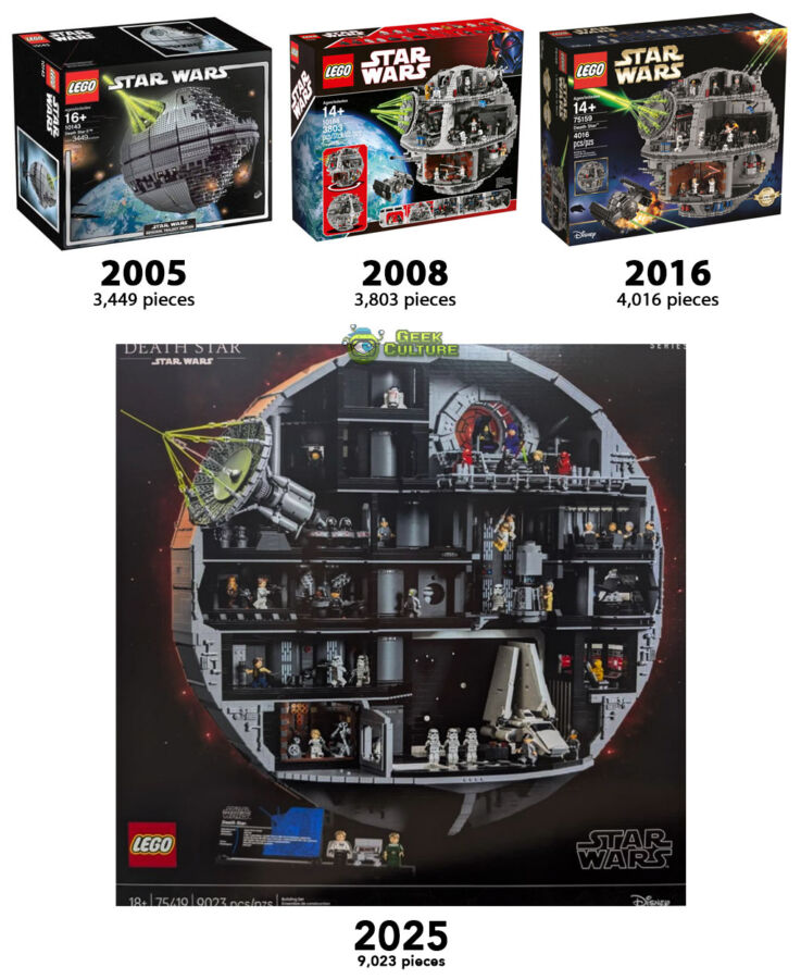 LEGO 75419 Death Star